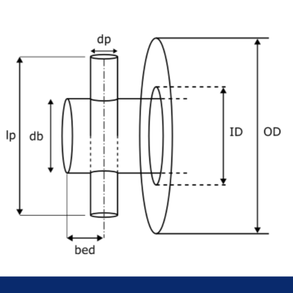 Bolt and pin analysis diagram